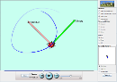 Screenshot of the simulation Διδιάστατη κίνηση πασχαλίτσας