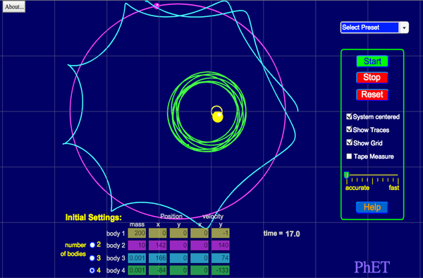 My Solar System Motion Acceleration Velocity Phet