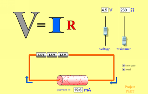 Hukum Ohm