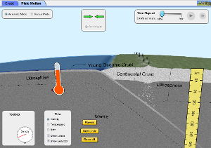 Plate Tectonics Crust Lithosphere Mantle Phet Interactive Simulations