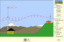 Screenshot of the simulation Ondas de Rádio e Campos Eletromagnéticos