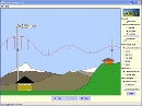 Screenshot of the simulation موج های رادیویی و میدان های الکترومغناطیسی