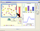 Screenshot of the simulation واکنش ها و سرعت ها