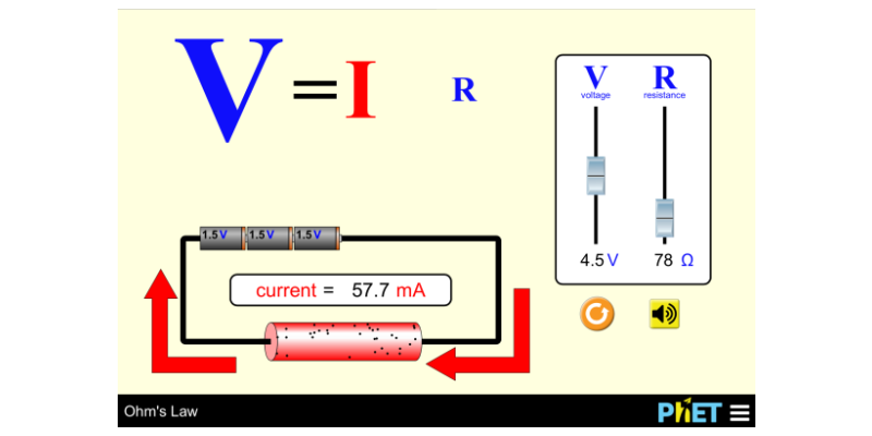 Phet Animation To Simulate Voltage And Current In A Circuit