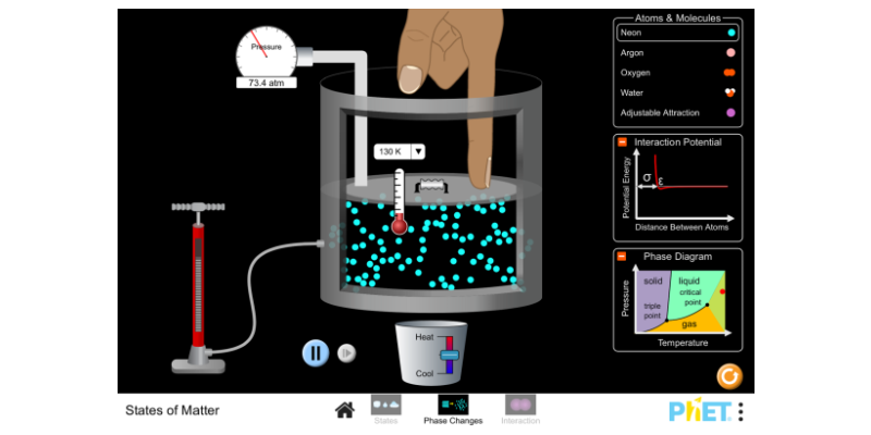 States of Matter - Atomic Bonding | Interaction Potential ...